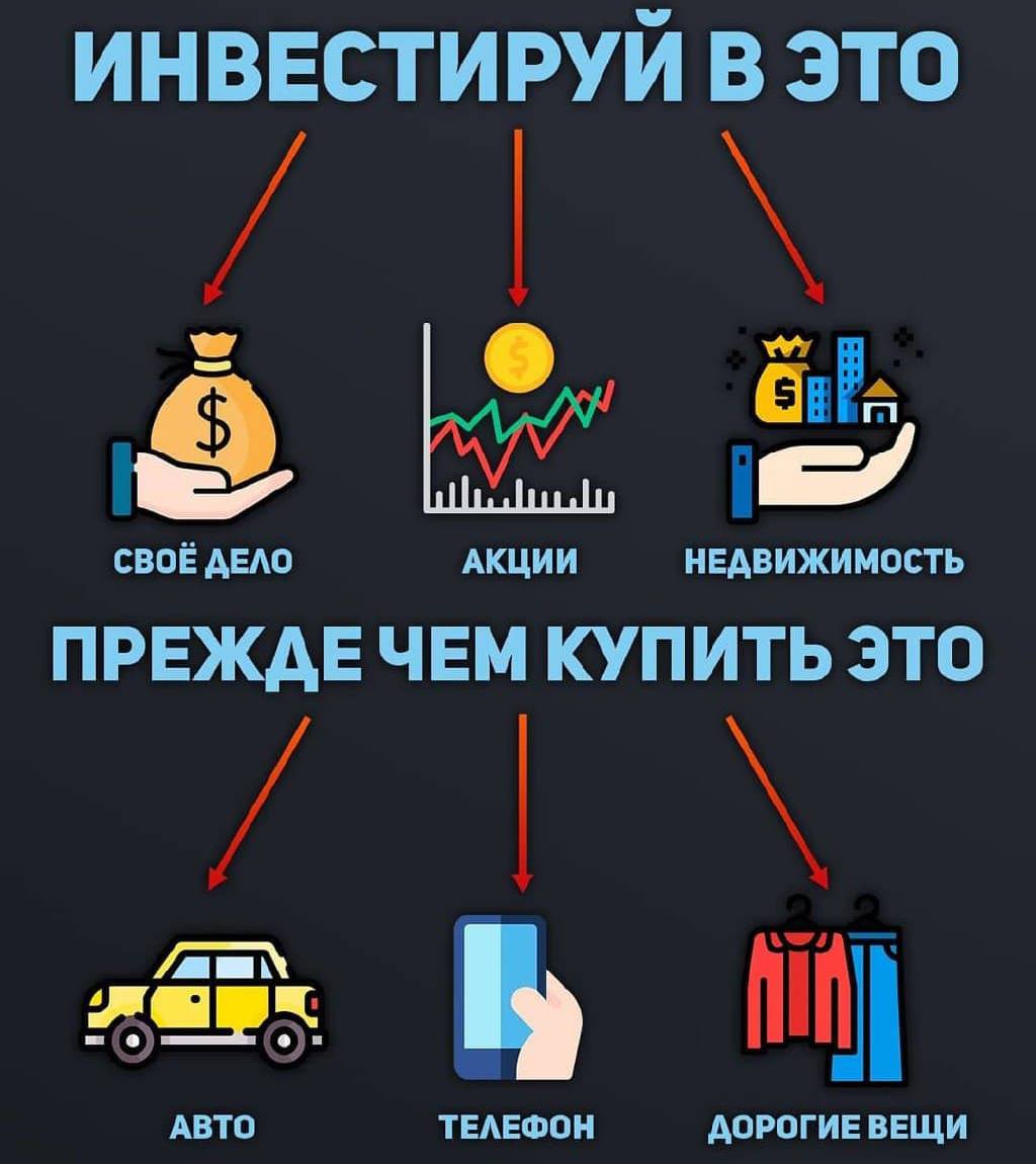 Telegram-канал 