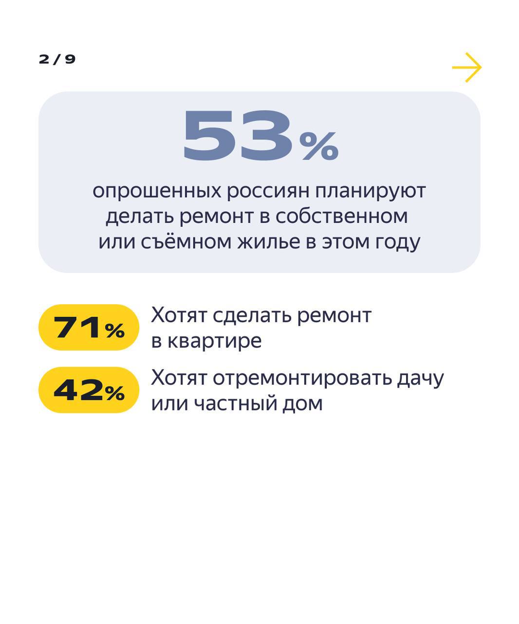 Telegram-канал "КазаньДА | Новости Казани" — @kazan — TGStat