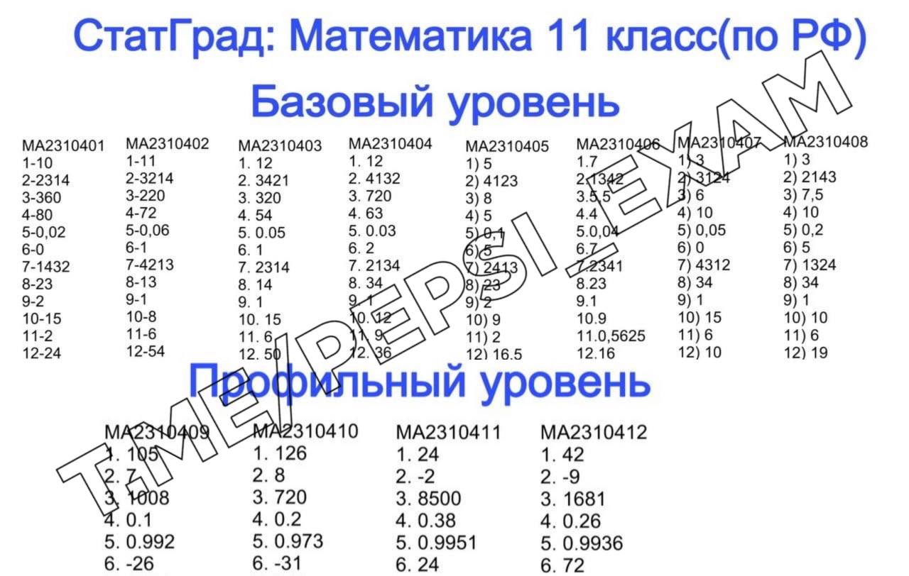 Работа статград по математике 11 класс база