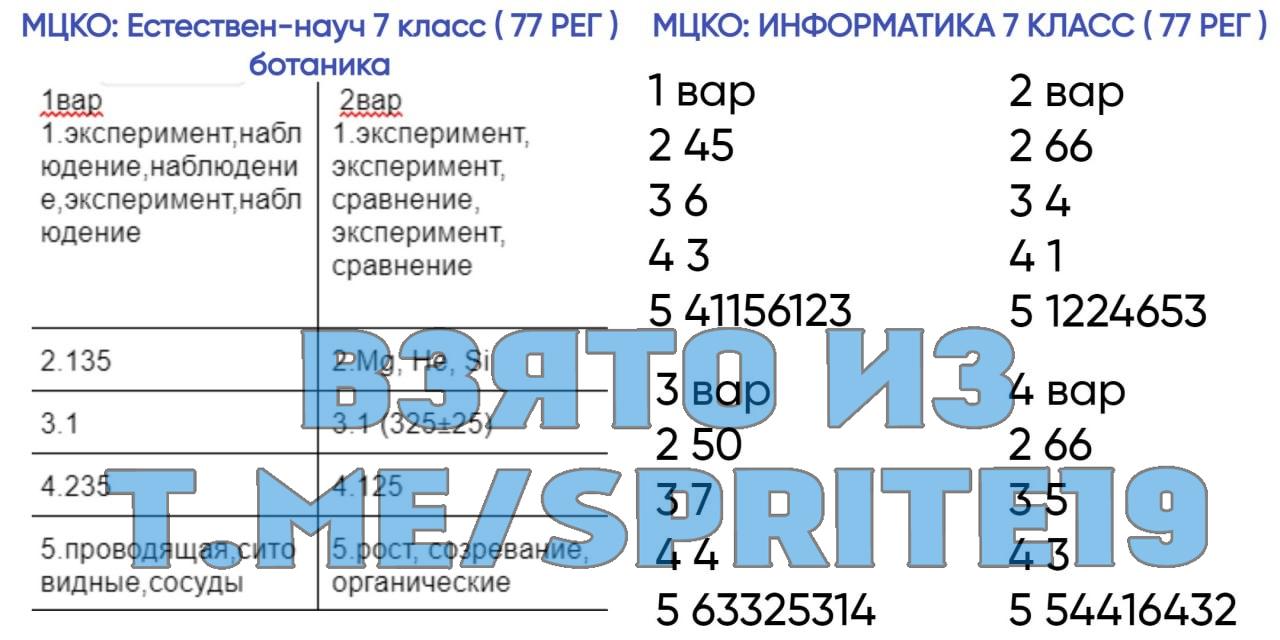 Публикация #4691 — Ответы Sprite|ВОШ|МЦКО|ВПР|КДР|РДР|ОГЭ|ЕГЭ|2023  (AAAAAFGqJf5czsWCUHOHIA)