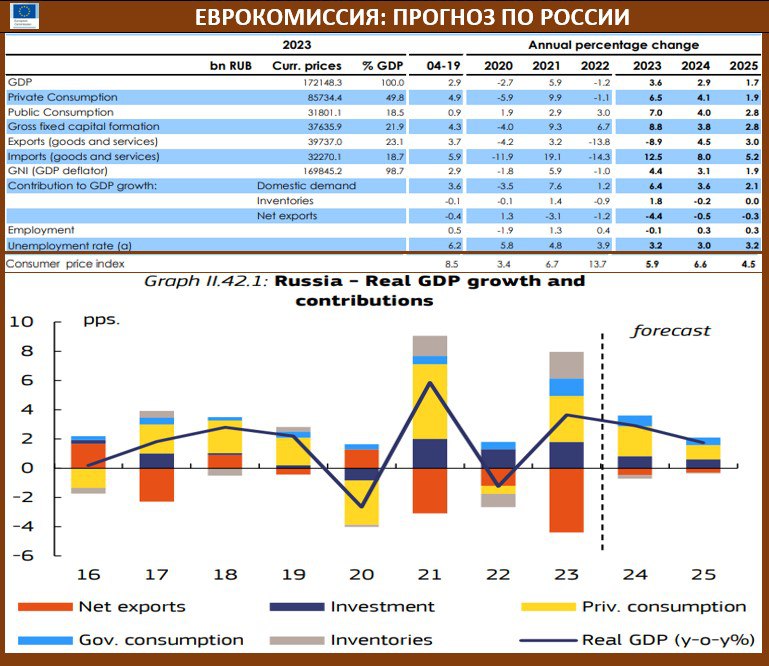 В чем отмечать 2025 год в каком. В чем отмечать 2025 год в каком
