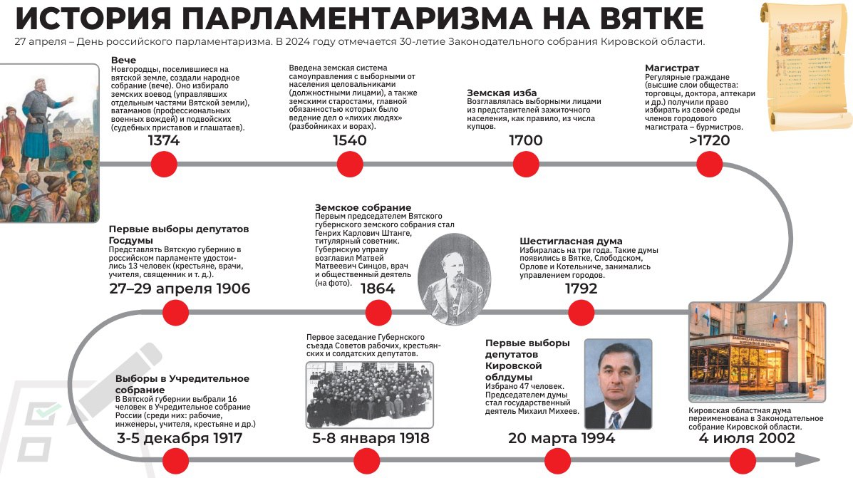 Какого числа 2024 года будет отмечаться