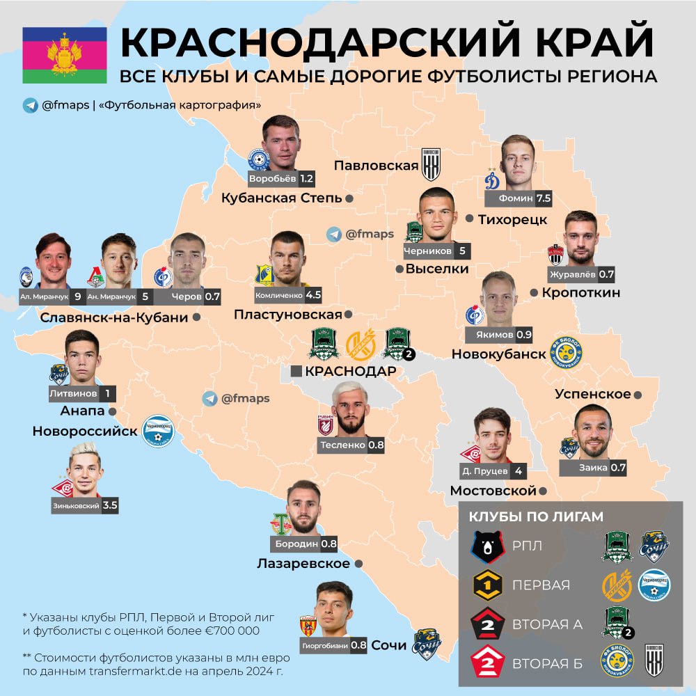 Telegram-канал 