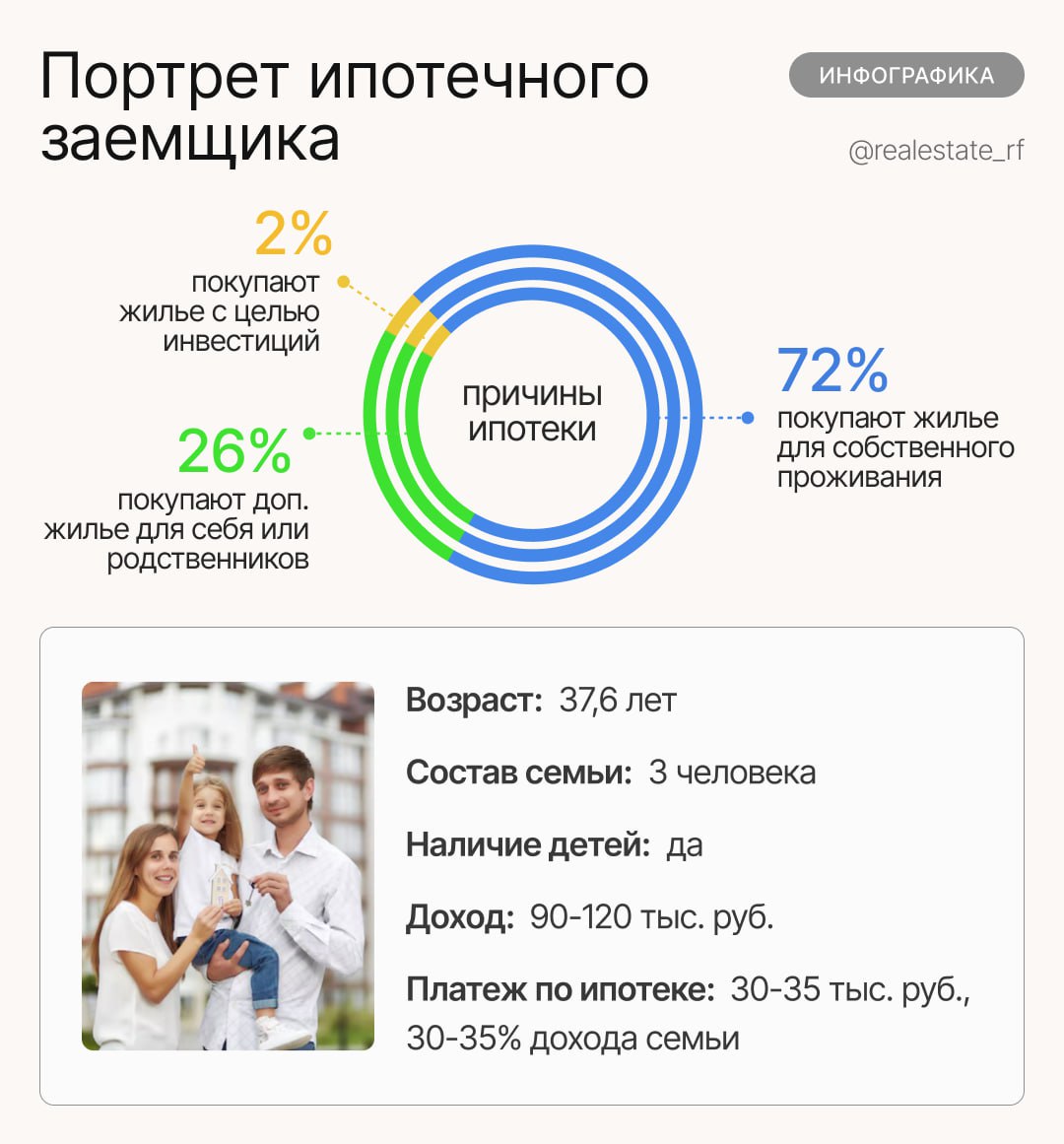 Telegram-канал 