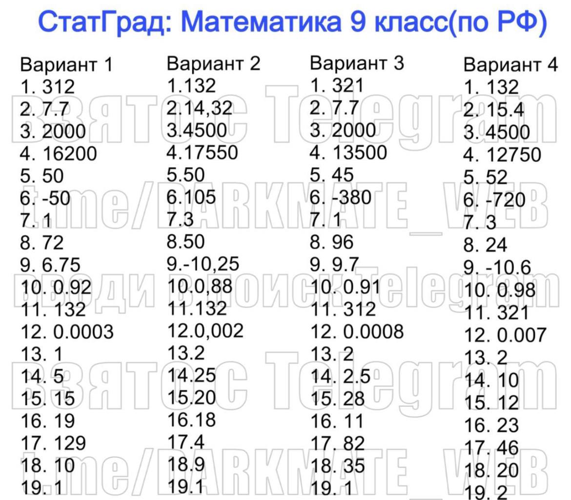 Статград русский язык егэ 2024 февраль ответы