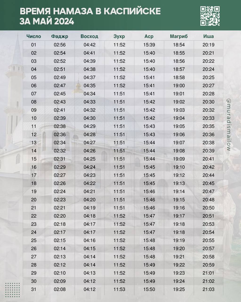 Время намаза на август 2024 казань. Намаз. Расписание намаза в Москве. Таблица время намаза. Намаз в Москве в Москве.