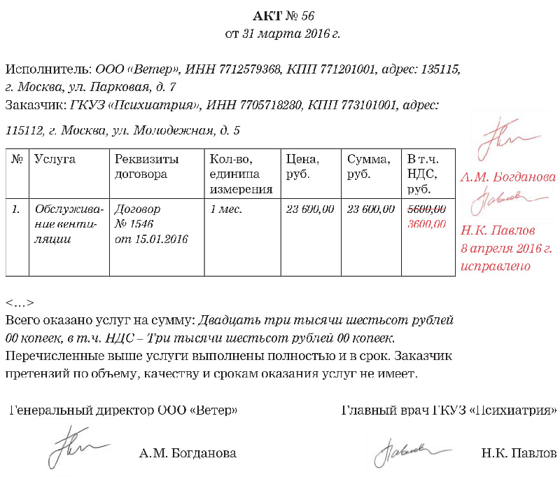 Акт выполненных работ не подписан подрядчиком. Исправление в документах пример. Пример исправления ошибки в документе.