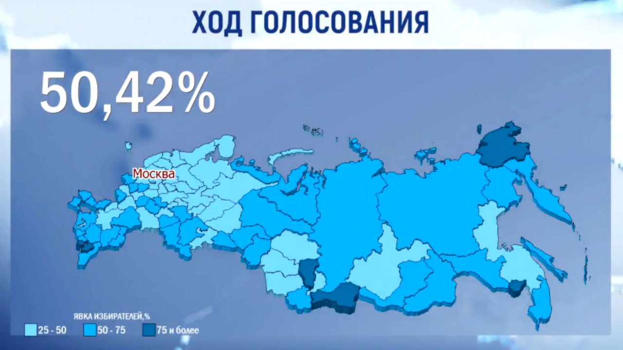 явка избирателей цик