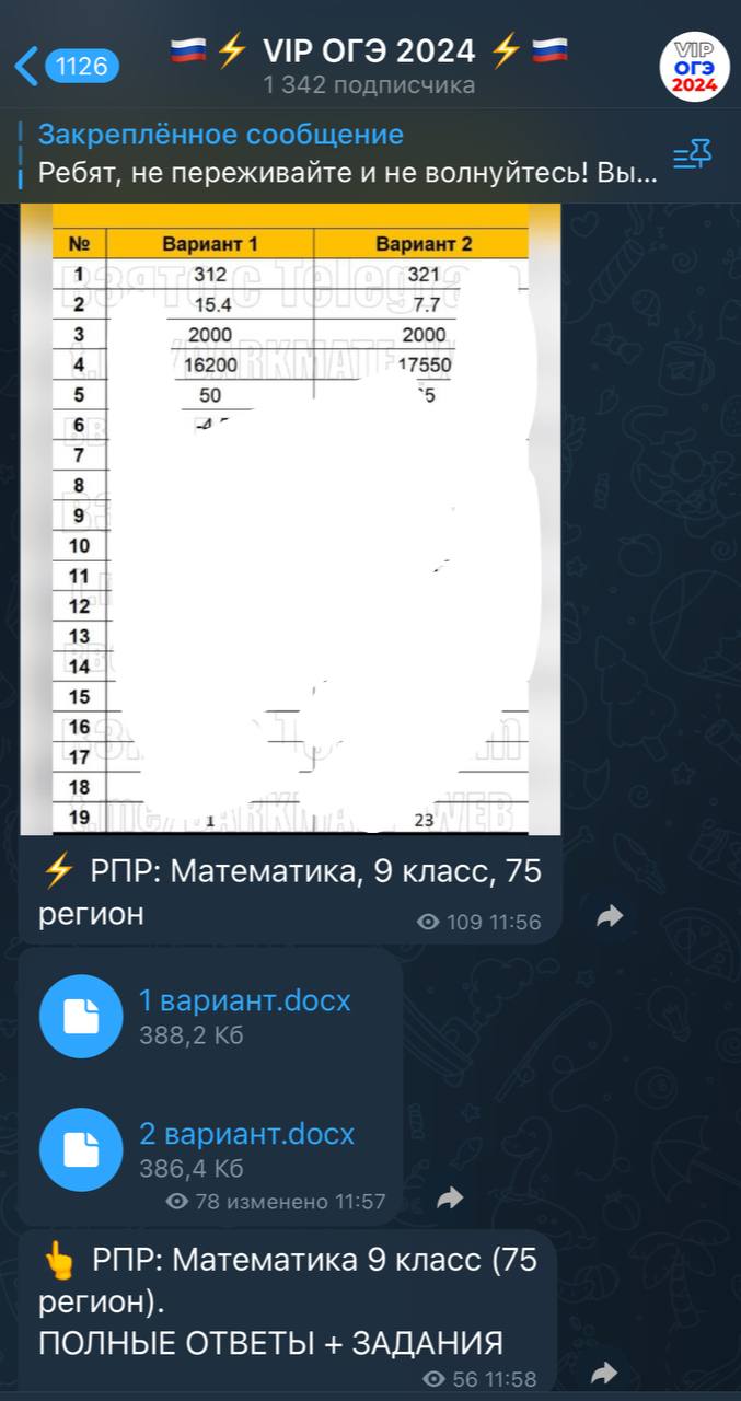 Публикация #3859 — 🇷🇺 Ответы ОГЭ 2024 ЕГЭ 🇷🇺 по математике русскому  языку физике биологии химии истории географии (@otvety_oge_ege_2024)