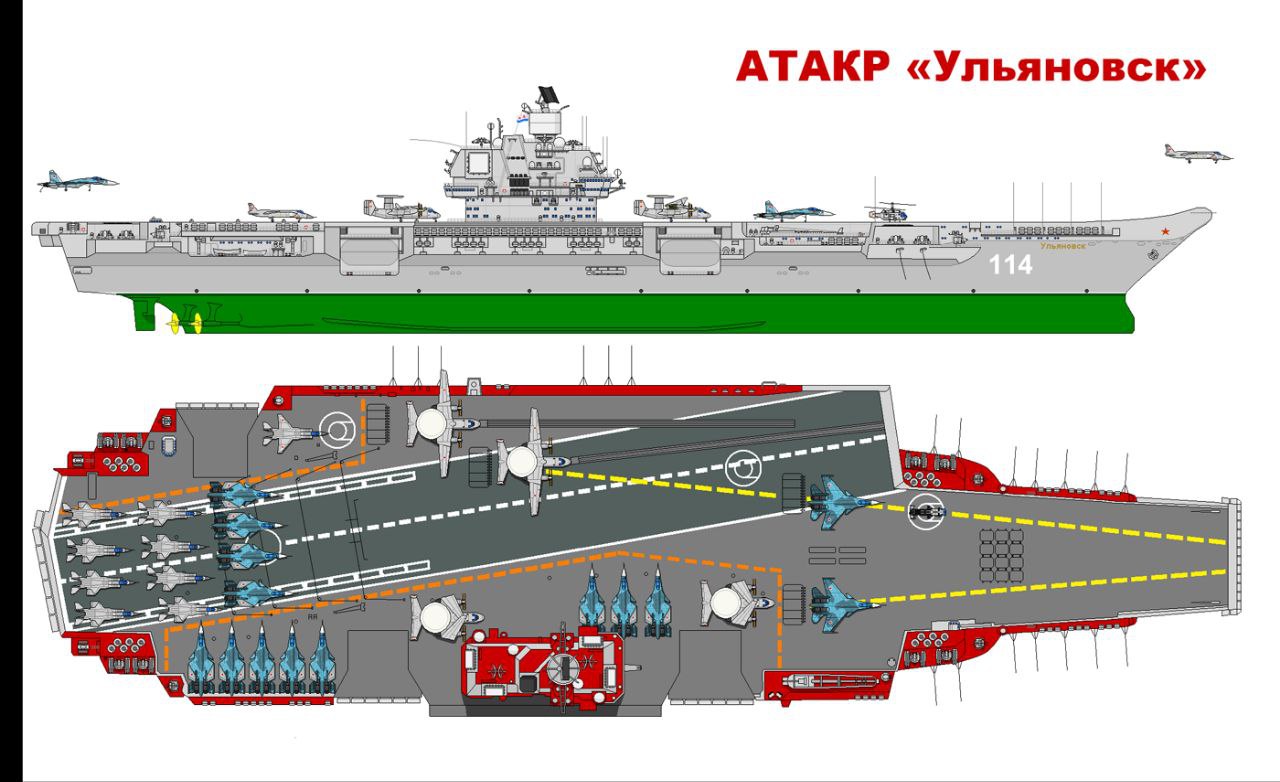 Авианесущий крейсер ульяновск