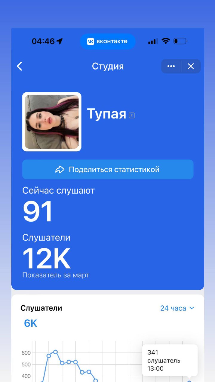 Telegram-канал 